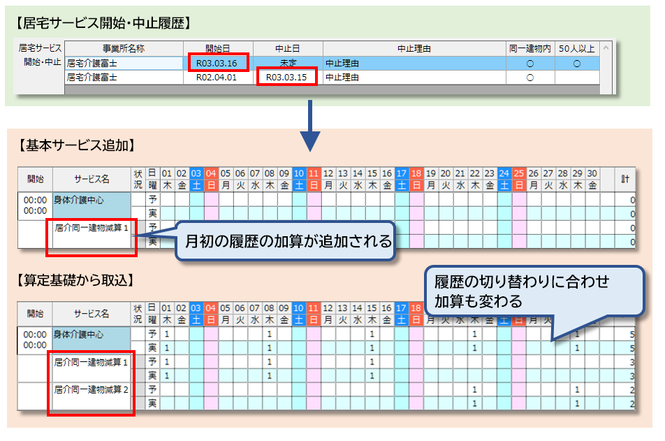 サイト用検索結果詳細画面 お客様サポートサイト ケアコネクトジャパン