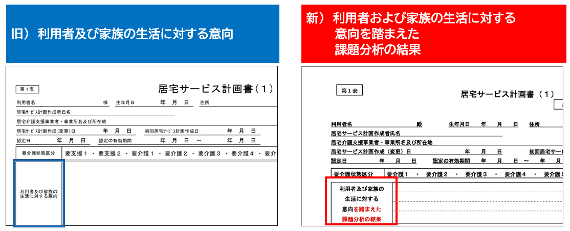 サイト用検索結果詳細画面 お客様サポートサイト ケアコネクトジャパン